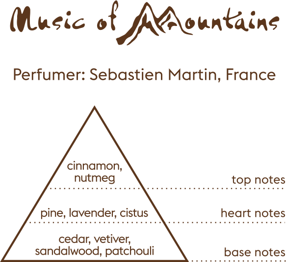 Aura of Kazakhstan - Music of Mountains | Eau de Parfum 95mL | Unisex