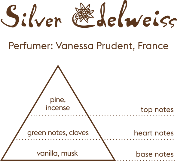 Aura of Kazakhstan - Silver Edelweiss | Eau de Parfum 95mL | Unisex